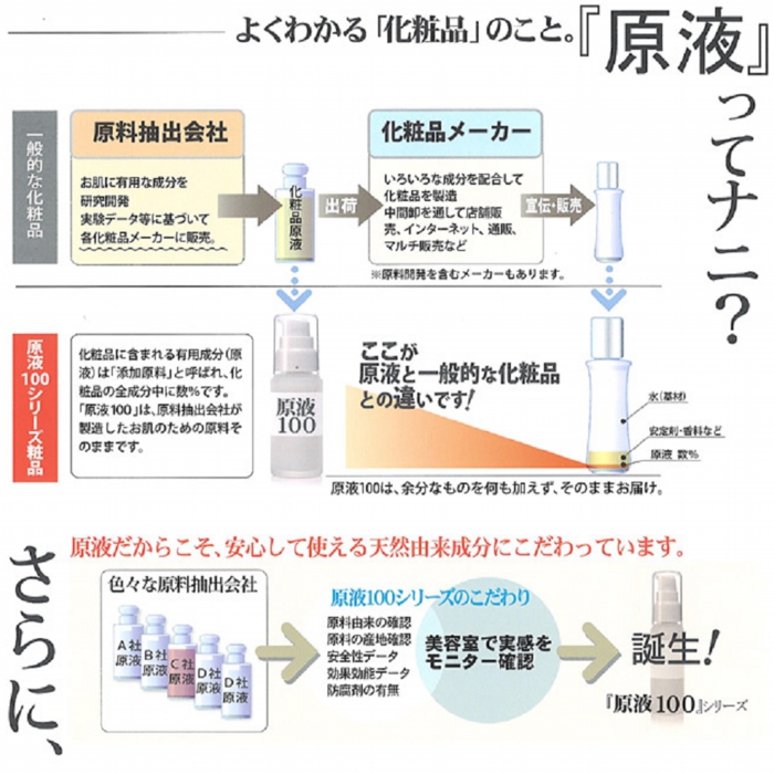 geneki100_02.jpg