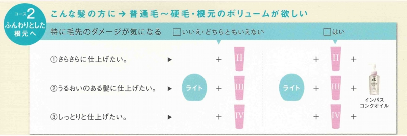 コース2.jpg