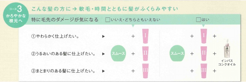 コース3.jpg