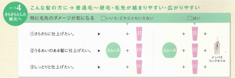 コース4.jpg